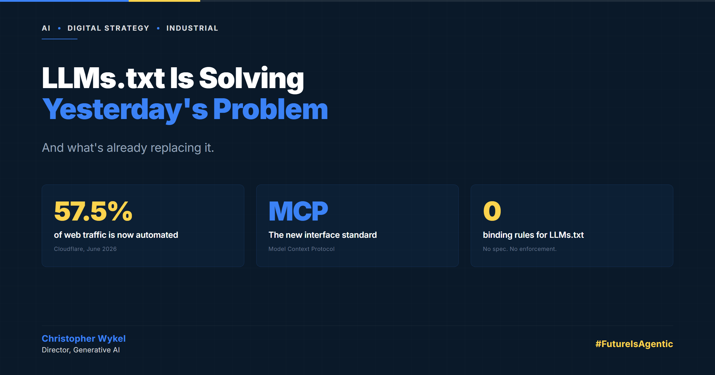 Cover for LLMs.txt is solving yesterday's problem