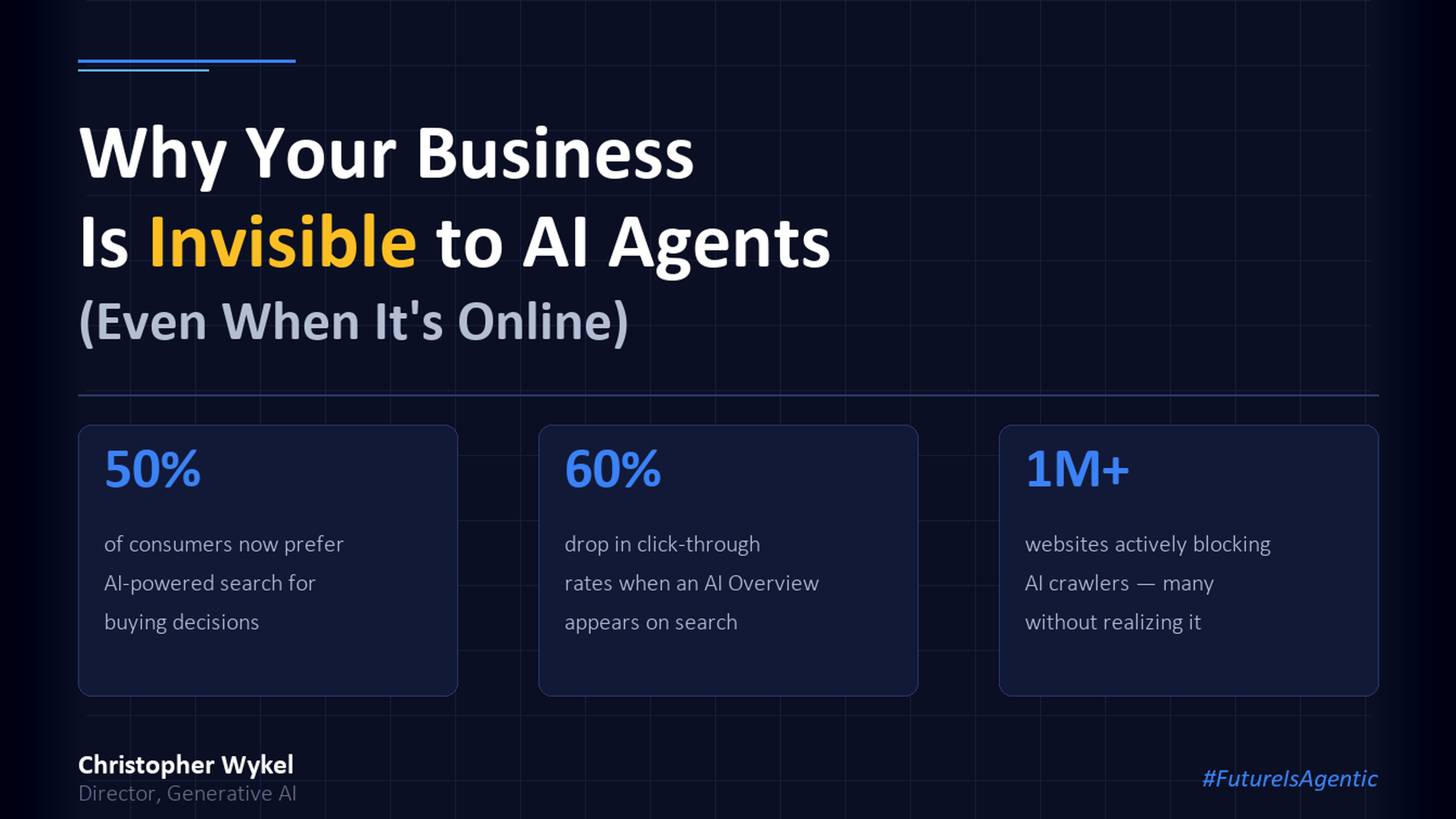 Cover image: AI visibility statistics, July 2026